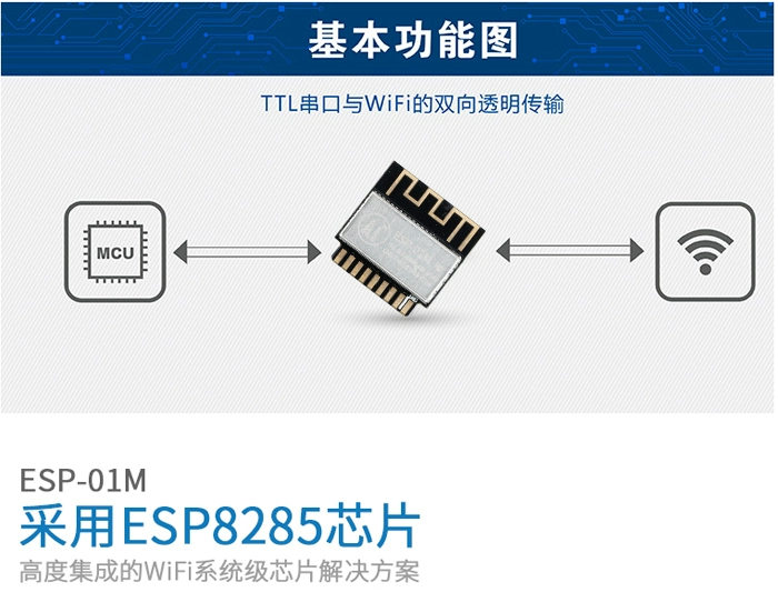 [Uxin Electronics] ESP8285 nối tiếp mô-đun WiFi nhà thông minh/Internet of Things/ESP-01M