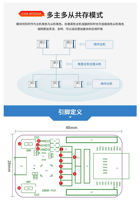 Bộ kiểm tra mô-đun Bluetooth E104-BT5032A-TB nRF52832 BLE5.0 đánh thức cổng nối tiếp công suất thấp