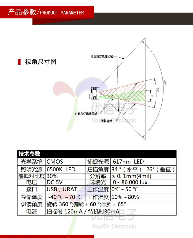 [Uxin Electronics] Mô-đun nhận dạng và quét mã vạch QR code được nhúng/đọc mã vạch 1D2D