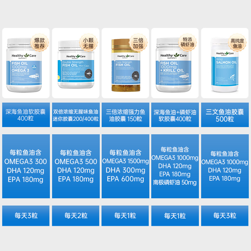 25年最新|澳洲角鲨烯品牌避坑指南!这3个国货黑马真香了-品牌推荐-淘宝百科网