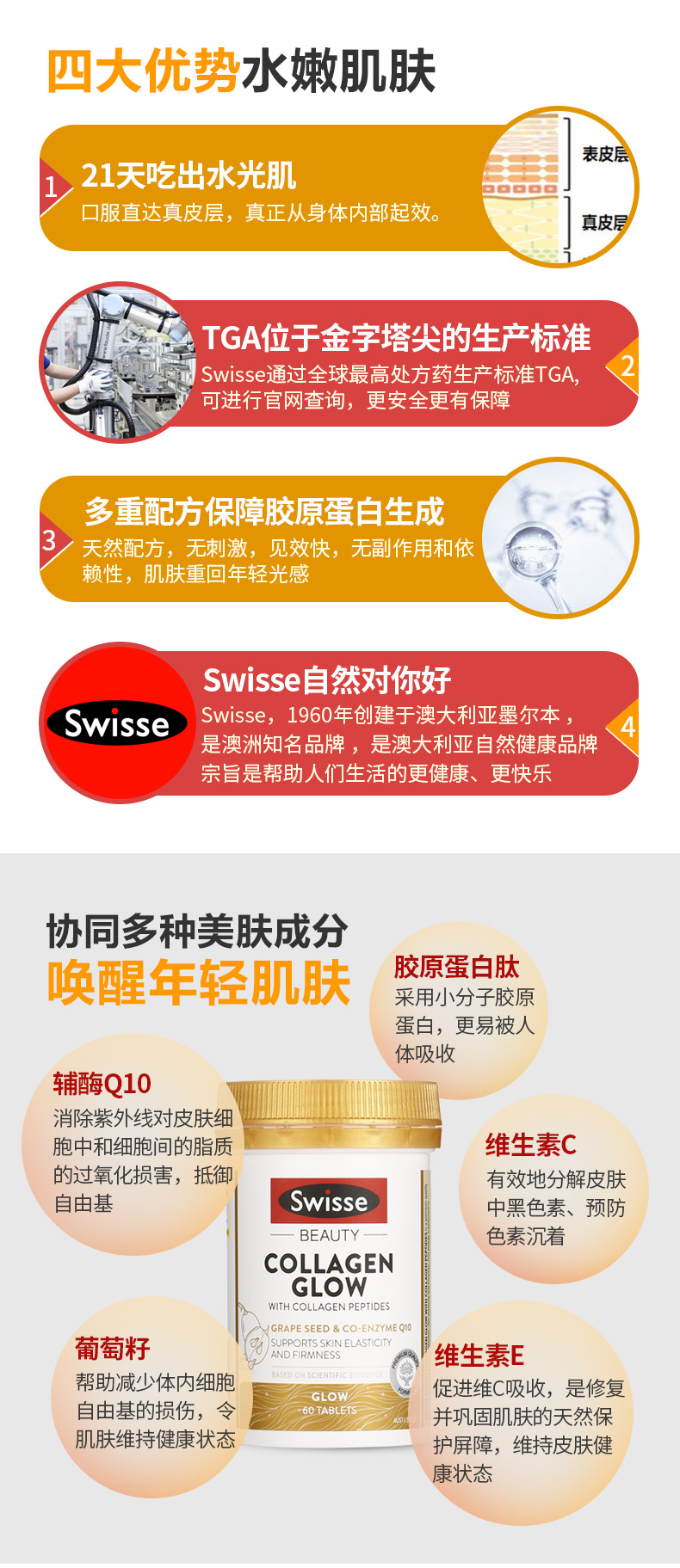 598817473975-Swisse胶原蛋白肽水光片60片_06.jpg