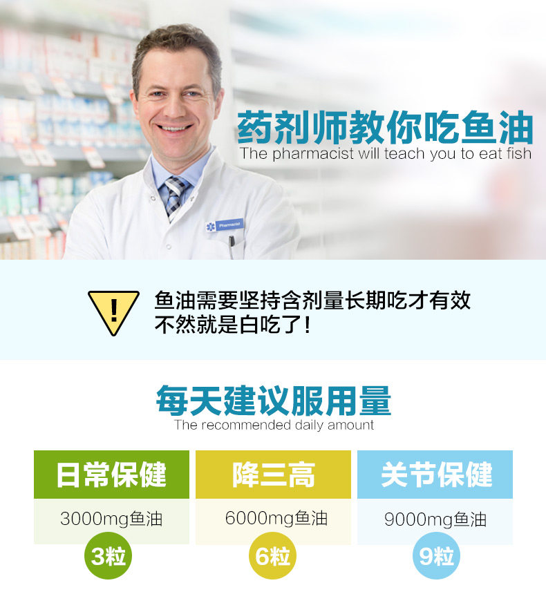 药剂师教你吃鱼油3粒.jpg