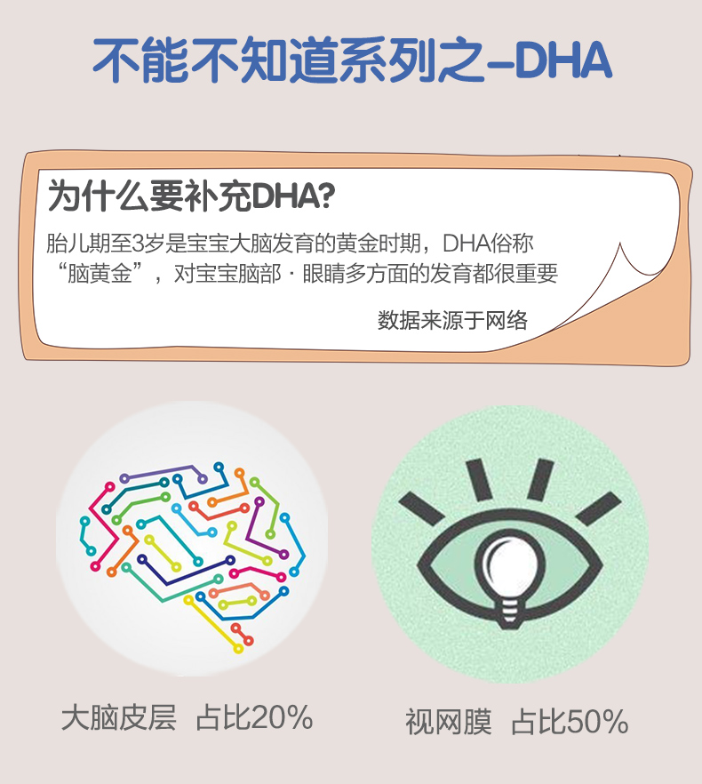 Nature's Way佳思敏婴儿DHA滴剂