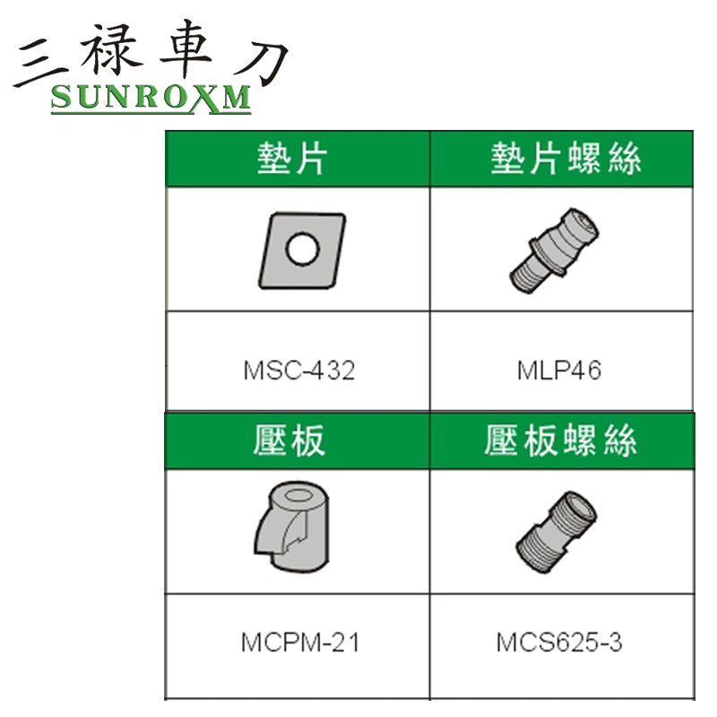 Sanlu Knife Rod Accessories Spacer MSC-432 Spacer screws MLP46 press MCPM-21 MCPM-21 MSW432