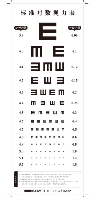 EASYCITIE Vision Check Table electrostatic adsorption without injury Wall's vision Check Watch Amazing Stickers 2 sheets