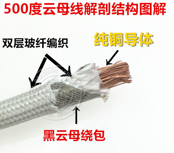 Special offer Jiangsu Feiyu GN500 mica wrapping electromagnetic heating line 150 square high temperature line high temperature resistance