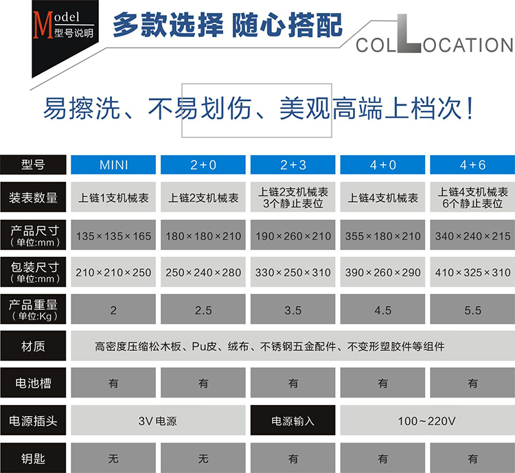 Boite à bijoux - Ref 3105906 Image 12