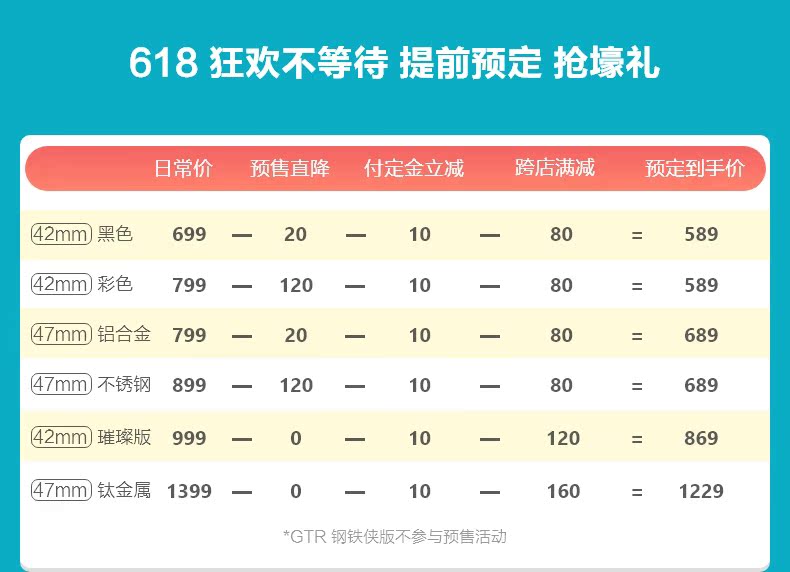 小米生态链 华米 GTR智能手表 带NFC功能 图1