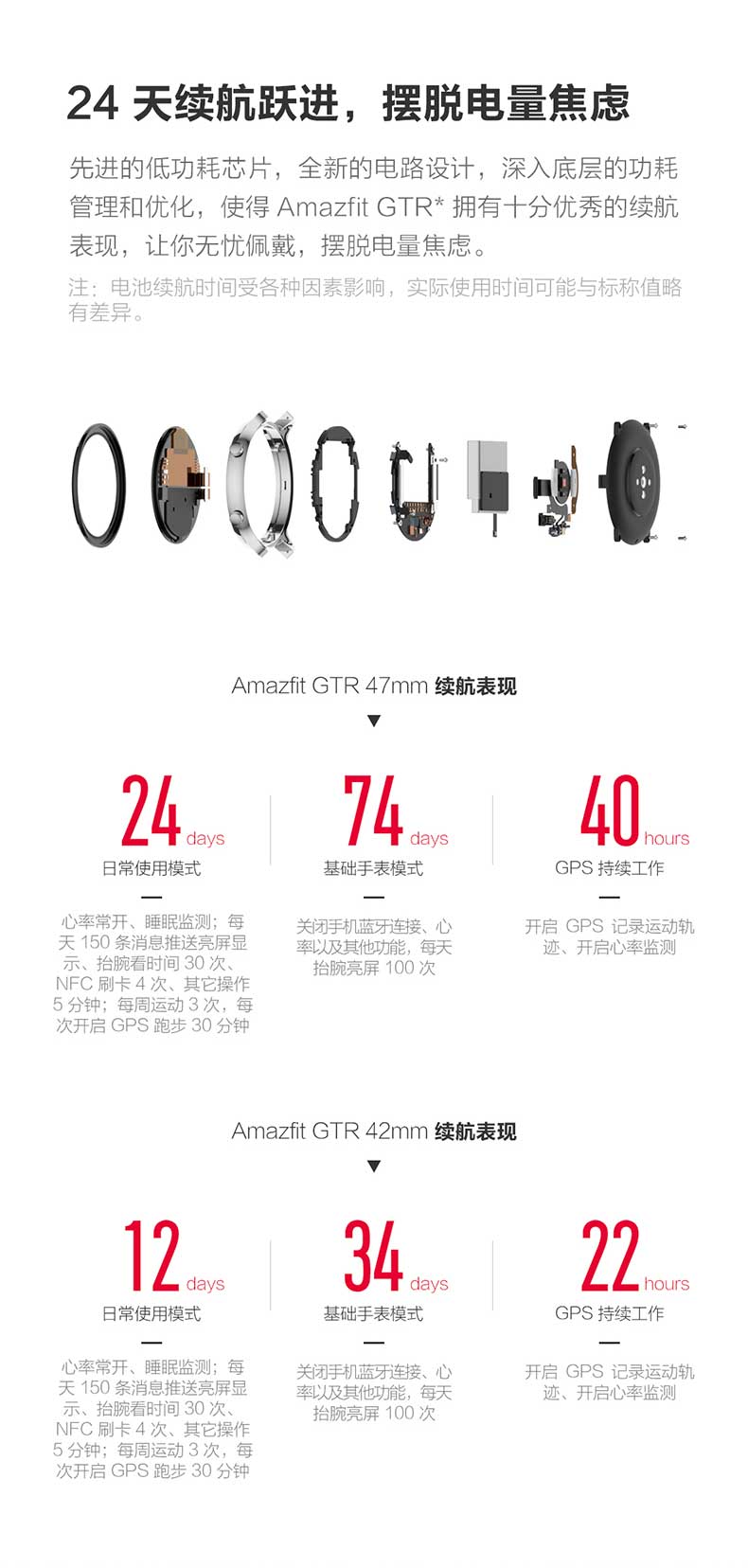 小米生态链 华米 GTR智能手表 带NFC功能 图10