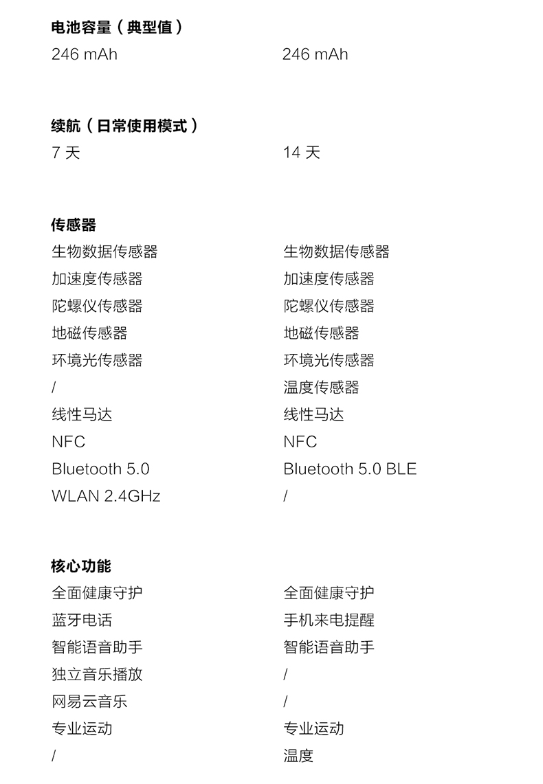 华米 GTS2 智能手表 42.8mm 血氧+NFC+GPS 图26