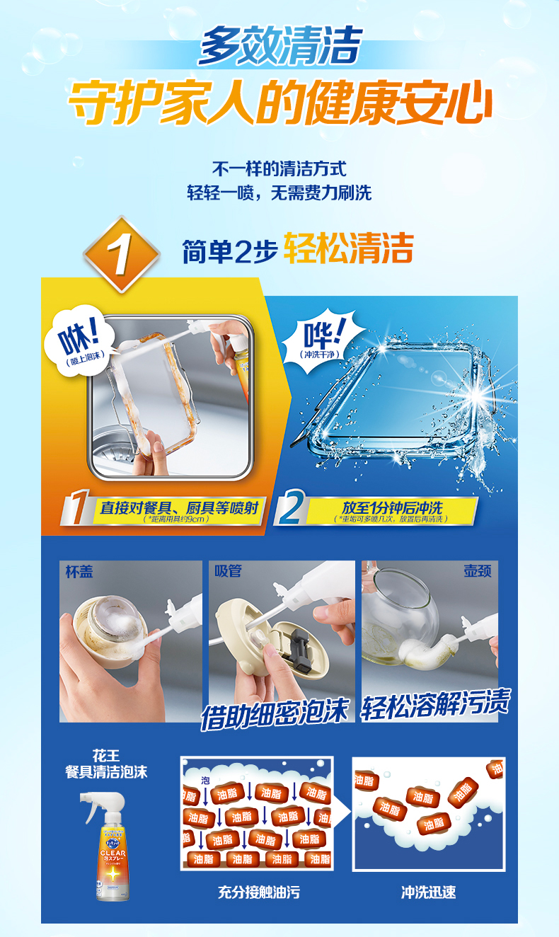 日本进口,花王 餐具清洁泡沫 300mLx2瓶 券后30元包邮 值值值-买手聚集的地方