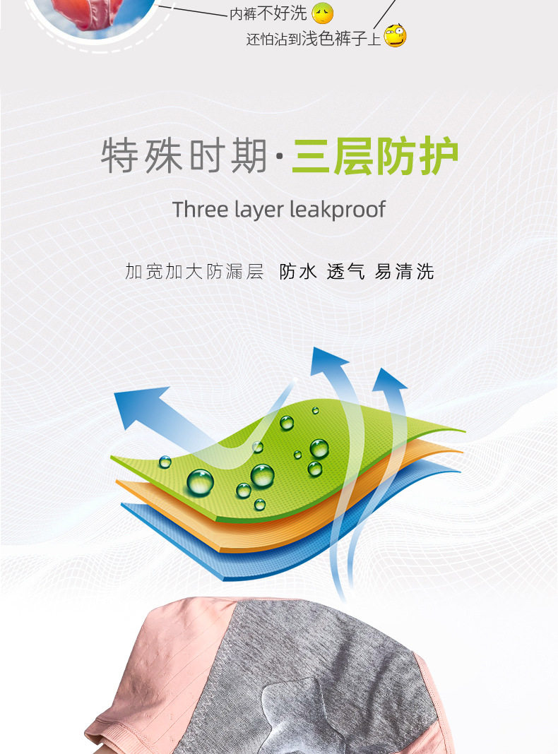 Менструальные трусы 1006 Details_05.jpg