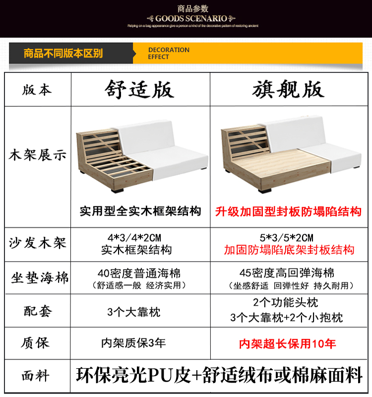 Đơn giản và hiện đại sofa vải căn hộ nhỏ phòng khách kết hợp di động và rửa được triple double chữ số cửa hàng cho thuê ghế sofa - Ghế sô pha bộ sofa