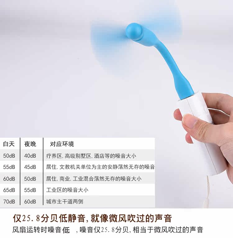 Ventilateur USB - Ref 400077 Image 4