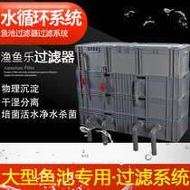 Medium and large fish tank fish pond large filter trickle filter system koi pond recommended drip box water purifier