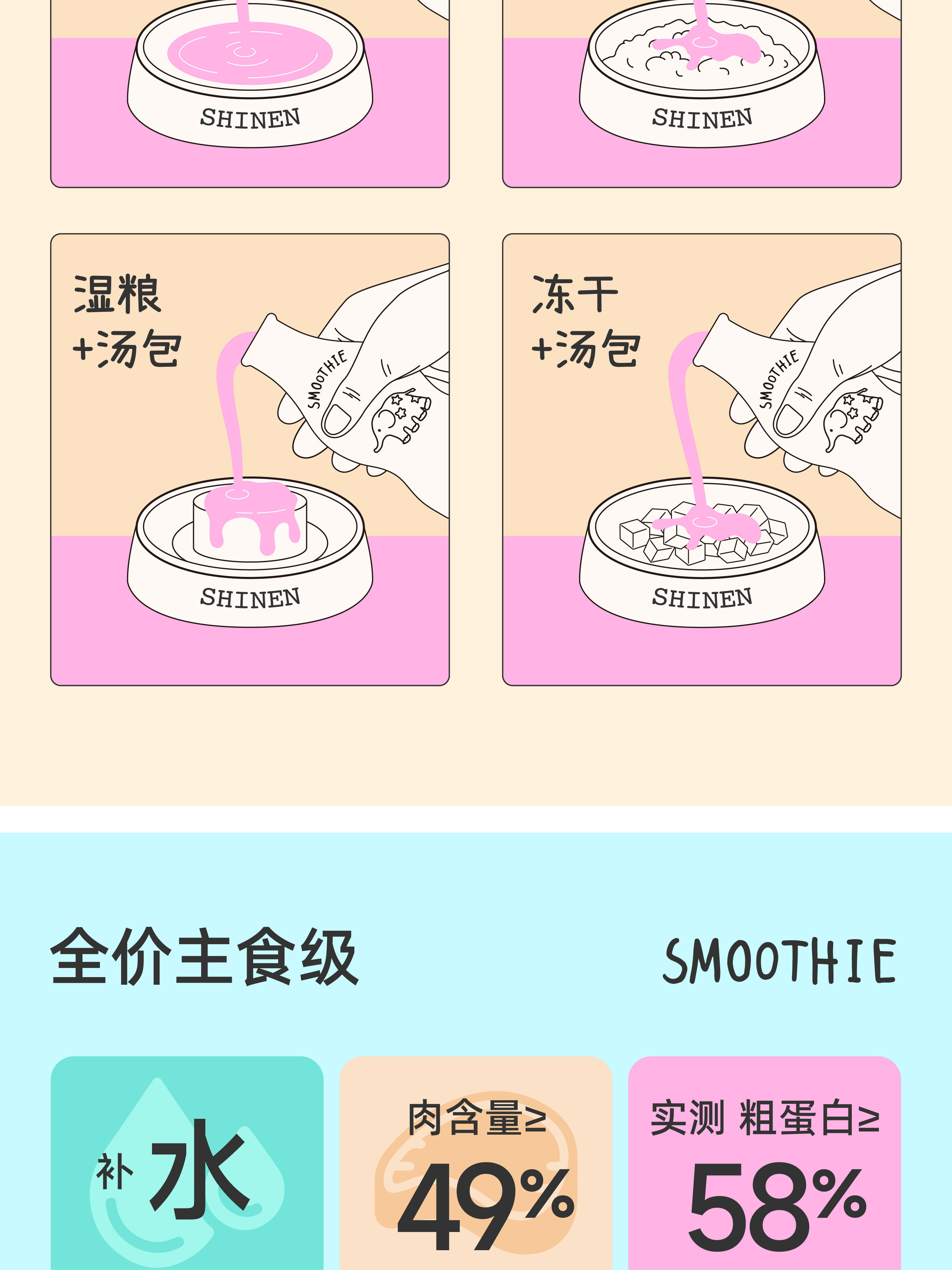 狗零食湿粮包/餐盒 象恩全价主食浓汤草莓苹果蓝莓鸡肉鸽子兔肉犬猫通用鲜肉胶原蛋白