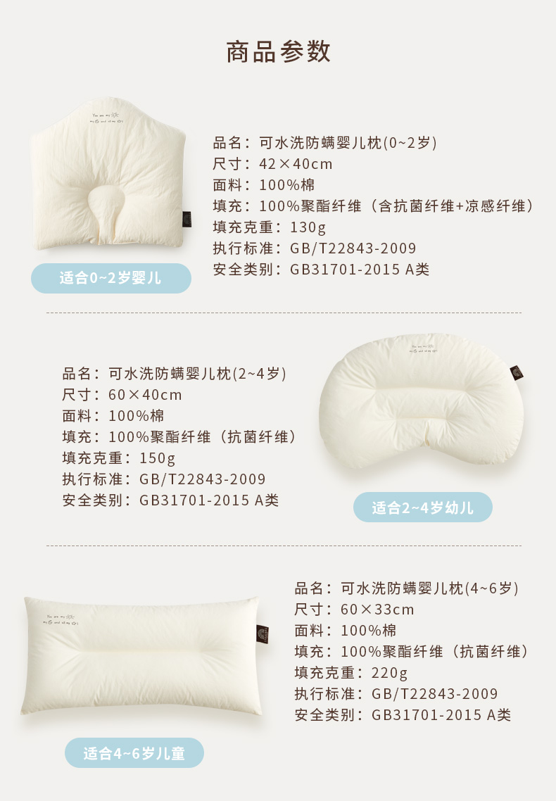 商品详情图