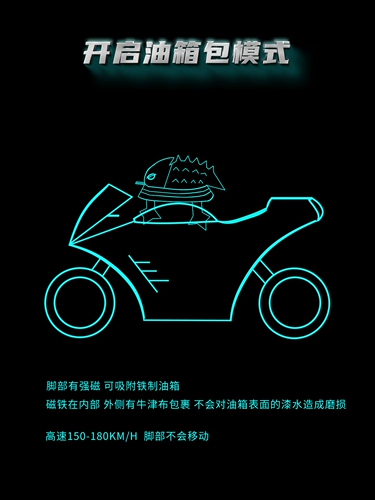 Водонепроницаемая сумка, шлем, рюкзак для велоспорта, ранец