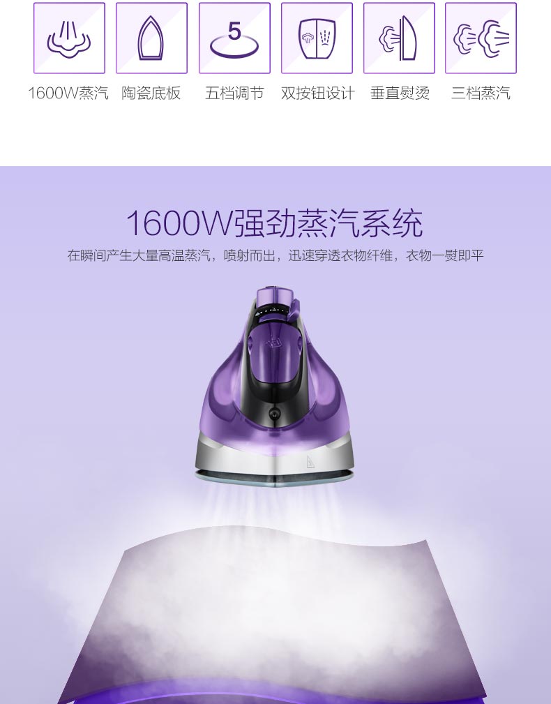 bàn ủi cuckoo Haier HY-Y1636Z Hộ gia đình Bàn ủi hơi nước cầm tay Công suất cao - Điện sắt bàn ui philip
