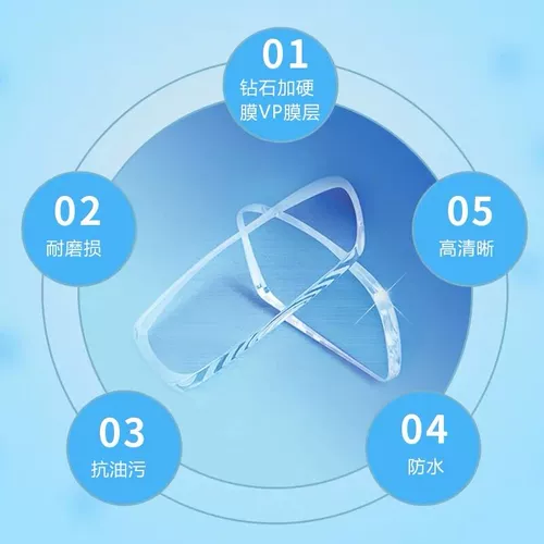 Hoya Haoya Lense 1.67 Ультра -тщательные неберические, близкие к высококвалифицированным оптическим линзам с высоким уровнем высокого уровня.