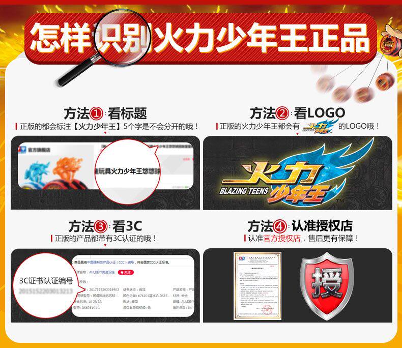 Подлинное Youyou Ball.jpg