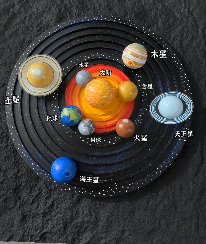 Solar System Astronomy Educational Toy, Includes the Sun and Eight Planets, the Moon, Large Wooden Model, Orbital Disk Solar System Astronomy Educational Toy, Includes the Sun and Eight Planets, the Moon, Large Wooden Model, Orbital Disk