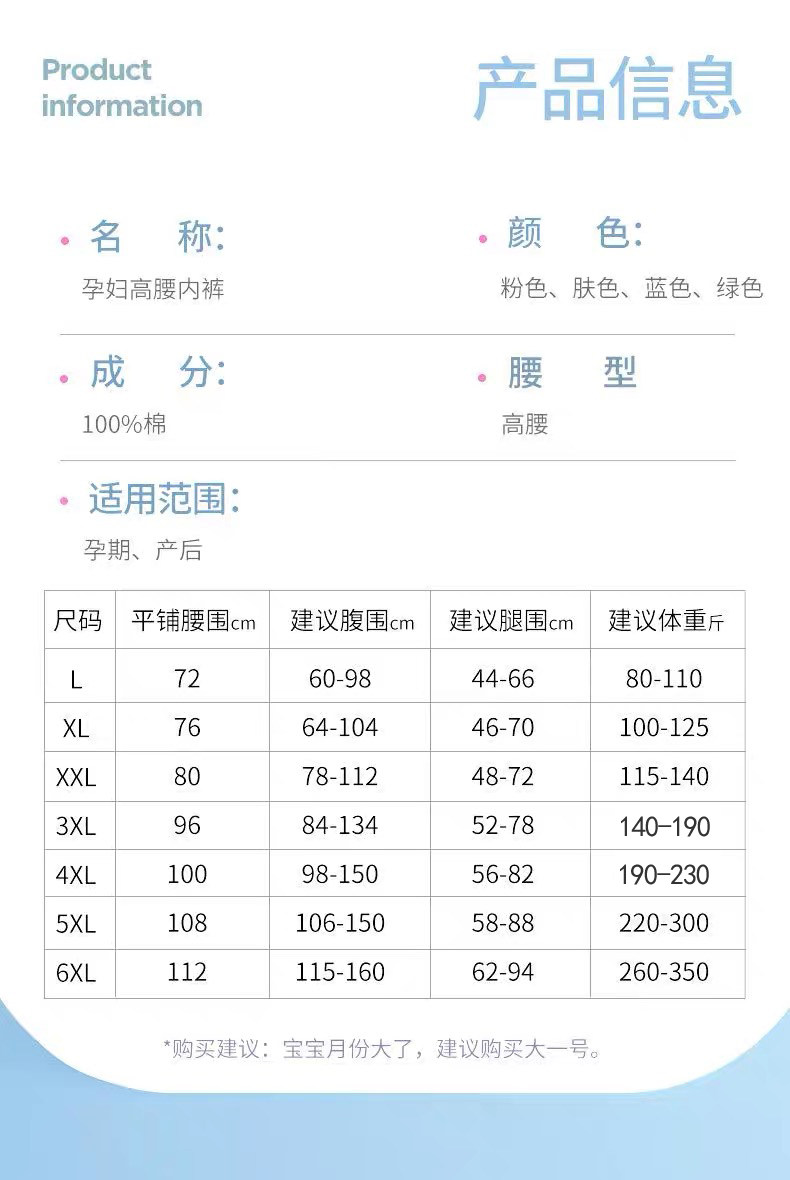 孕妇大码内裤高腰纯棉200斤孕早中晚期胖m加肥加大夏季薄款裤头 — 1