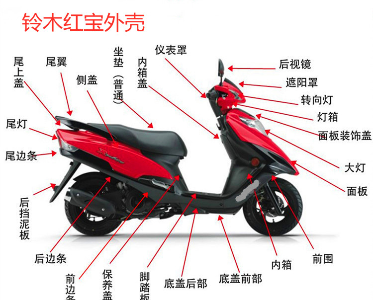 Application of Suzuki Hongbao UM125T-A C Panel Living Room Lamp front apron hood directional lamp and other housing accessories