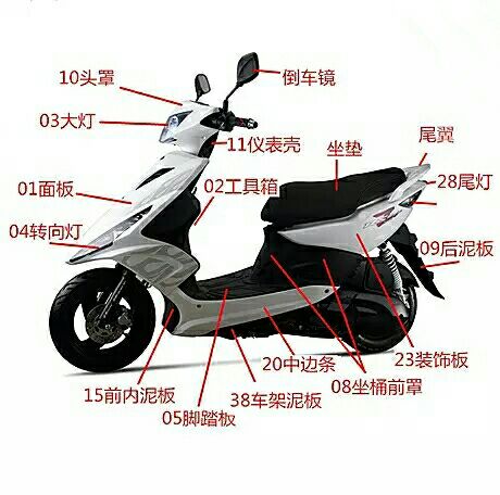 Shenshi Sanyang CNSY De'an Ghost Fire Generation Living Room Lamp Front Circumference Direction Light Side Strip Shell and other accessories