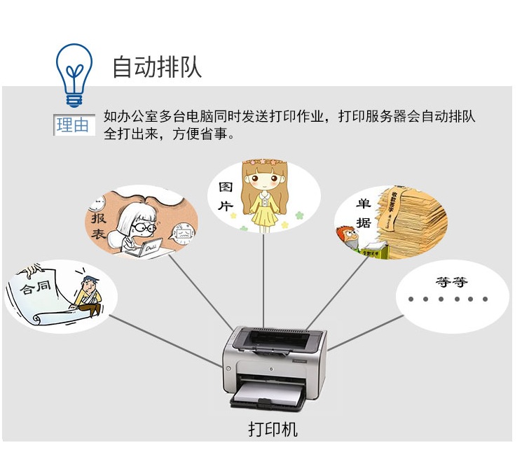 Máy chủ in USB USB to mạng sharer Máy in sắc nét Không yêu cầu phần mềm - Phụ kiện máy in trục cao su máy in a3