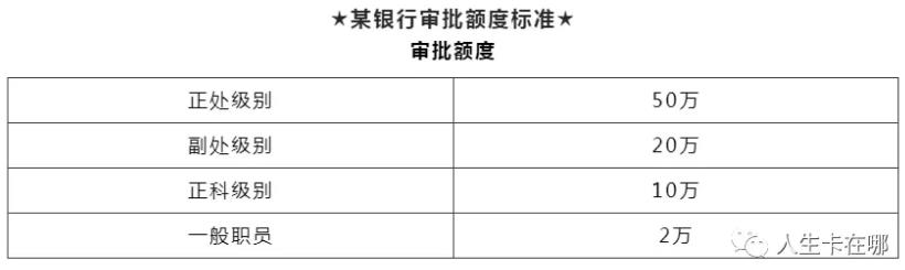 我啥都没有就一张身份证,想用50万、利息不能太高…听到这,当时我就……
