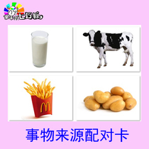 Source of Things Matter Card Early Education Cognitive Autism Autism ABA Training Childhood Tangram