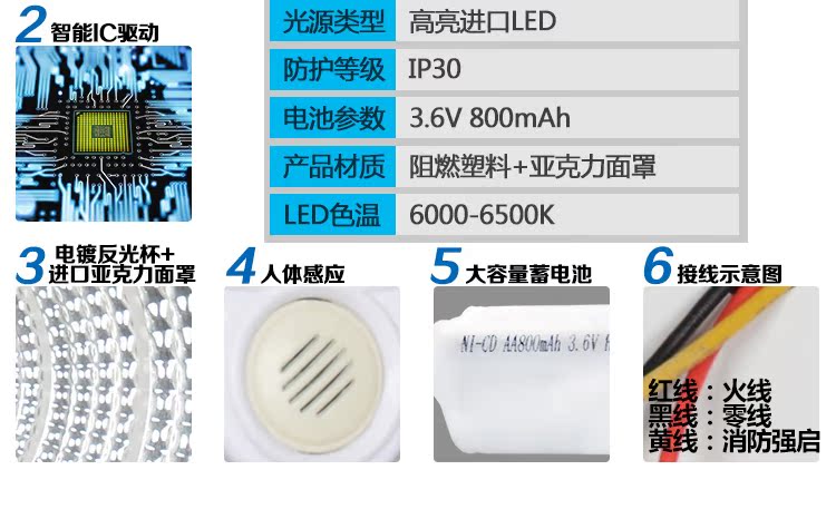  12W-贴片-声光控-应急吸顶灯参数_03.jpg