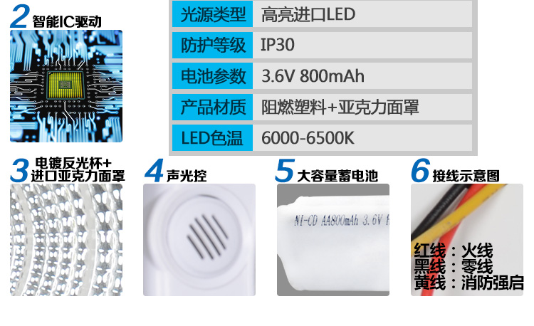  8W-贴片-声光控应急吸顶灯参数_03.jpg