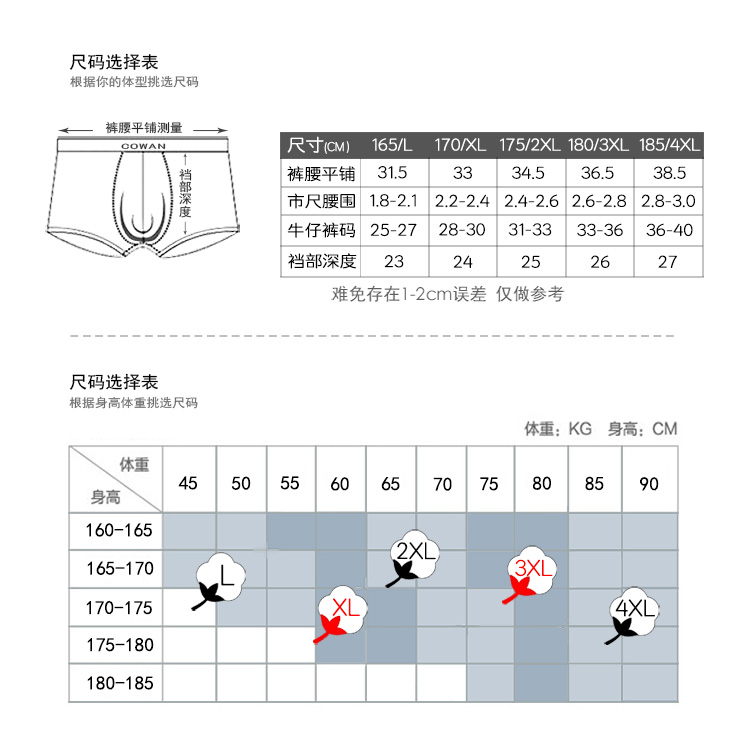 3 hộp quà tặng, khử trùng kháng khuẩn, quần đùi nam modal, modal thanh niên, eo giữa, quần boxer - Bộ quà tặng quần lót sexy nam