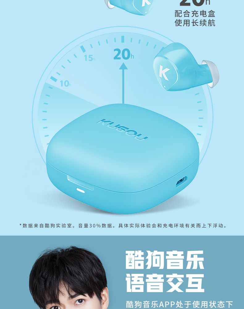 酷狗 彩虹糖 TWS真无线蓝牙耳机 语音点歌 20小时长续航 图9