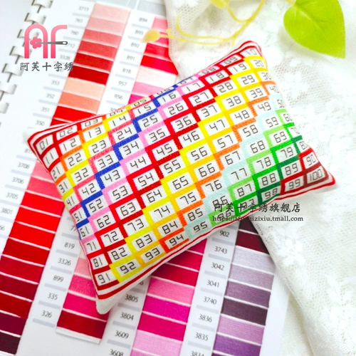 Перекрестная цифровая игольчатая штекма радужная иголка