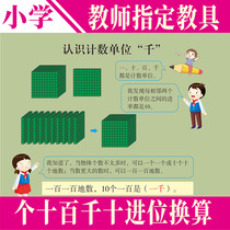 Kindergarten Early School Elementary School Students Maths A Sophomore ten Carry Decimal one thousand one thousand Conversion teaching aids