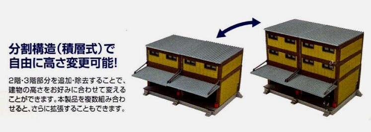 Модель машины tomytec㊣ n型 1:150冷冻冷藏运输卡车 krs group 佐川急便  dhl