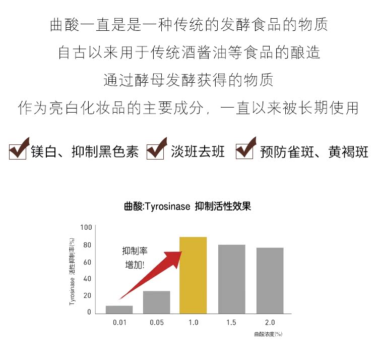 Hàn Quốc Dongxing dược phẩm Qucic Acid Cream, koji koji, chai màu đen, tàn nhang kem, làm trắng, mờ dần sắc tố mụn kem dưỡng ẩm body cho da khô