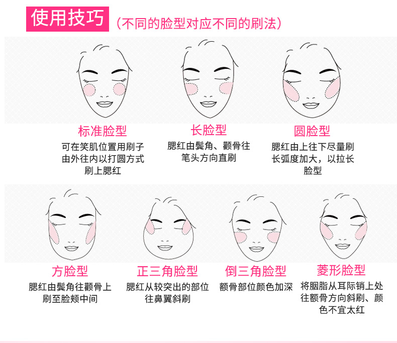 ZFC phấn mềm màu đỏ nữ đích thực trang điểm nude dưỡng ẩm sáng mờ không thấm nước rouge sửa chữa năng lực màu cam lưới đỏ với cùng một đoạn phấn má innisfree