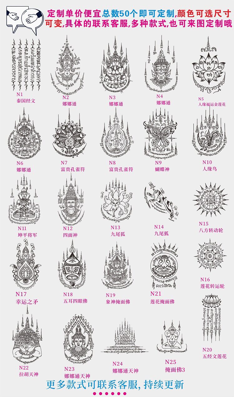 Нана обновление шаблон