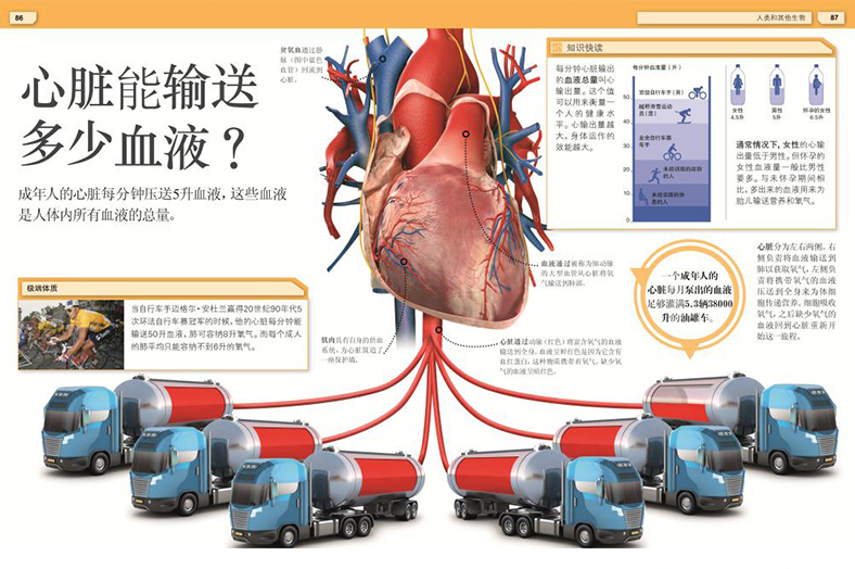 “别人家孩子”看的书，你家娃看过吗？149