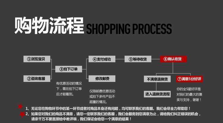 Tête mannequin - Ref 278336 Image 14