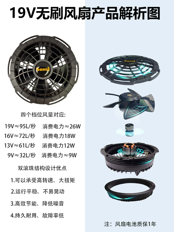 Điều hòa không khí quần áo quạt không chổi than tốc độ cao phụ kiện pin lithium polymer làm mát làm mát điều hòa không khí quần áo quạt quần áo làm việc quạt gắn vào áo