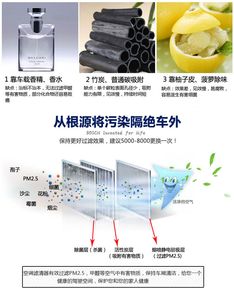 Áp dụng Kia Chi chạy bộ lọc điều hòa không khí lạnh lưới lọc không khí lọc bảo dưỡng đặc biệt xe nguyên bản hỗ trợ phụ tùng - Những bộ phận xe ô tô kinh doanh phụ tùng ô tô
