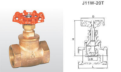 Emmeco 380 anti - corrosive bronze high temperature - resistant filament cut valve DN152025324050 store