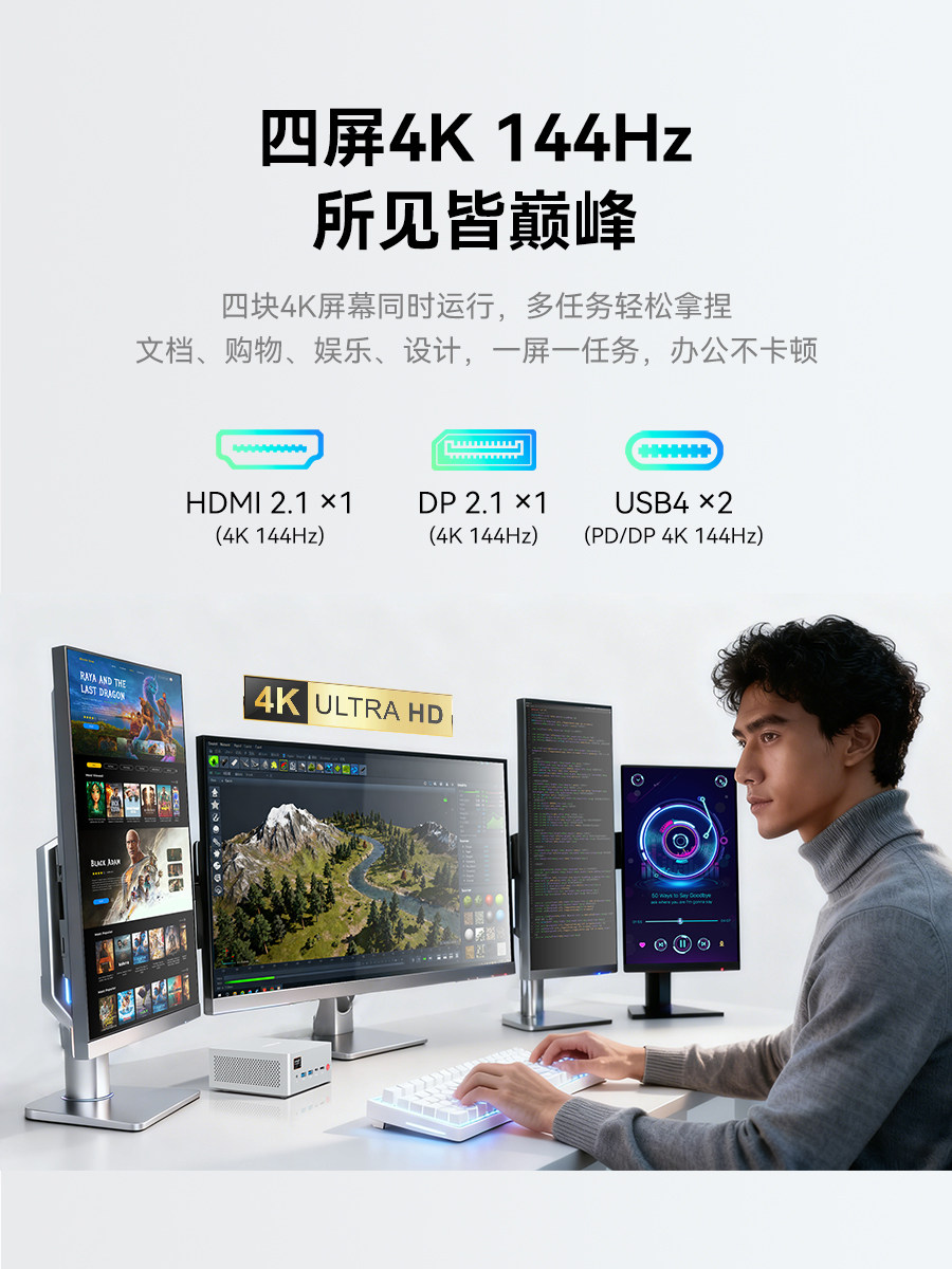 Mofang Ryzen 7H 255 High-Performance Aipc Gaming Win11 Dual Usb4 Office Oculink Independent Graphics Four-Screen 4K