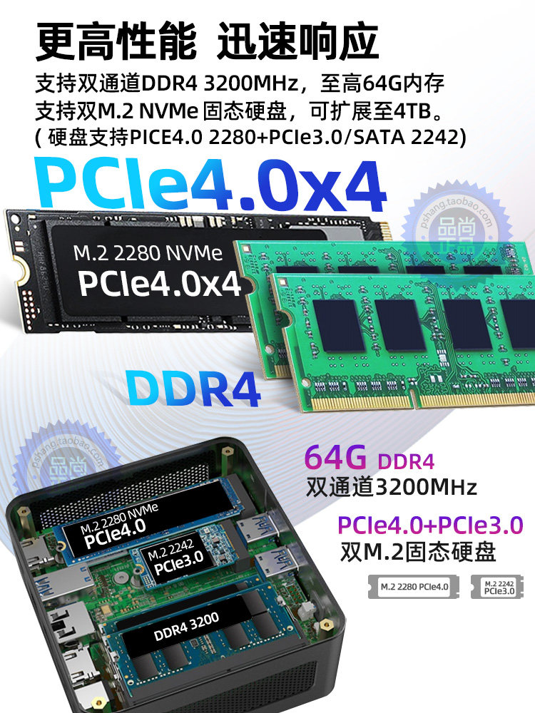 Mofang I9-12900H Mini Host I7-12800H Gaming Win11 Office Mini Computer Barebone System