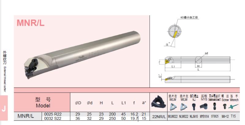 Hunshiba CNC internal thread hole car tool rod MNR0025R22 pressure plate type inner hole car tool rod factory direct sales